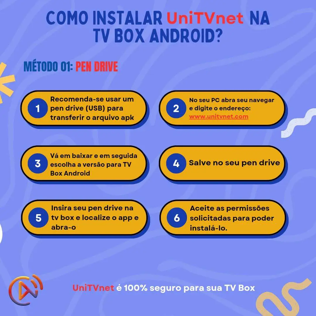 tutorial-de-instalação-do-unitv-net-na-tv-box