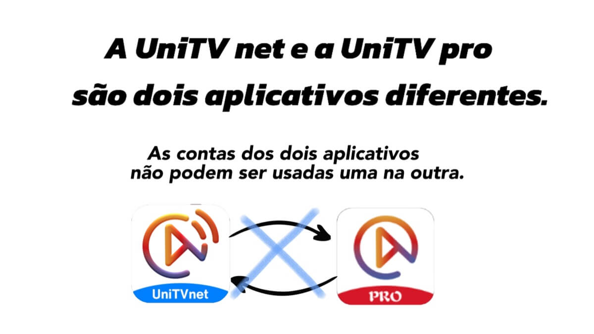 unitv-net-4